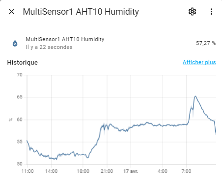 ESPHome MultiSensor – Temperature and humidity