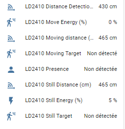 ESPHome MultiSensor – Move and presence detection